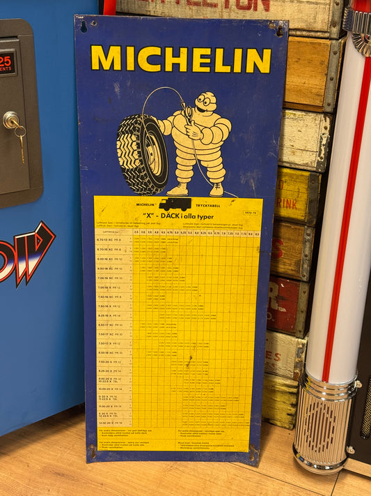 Michelin blikskilt