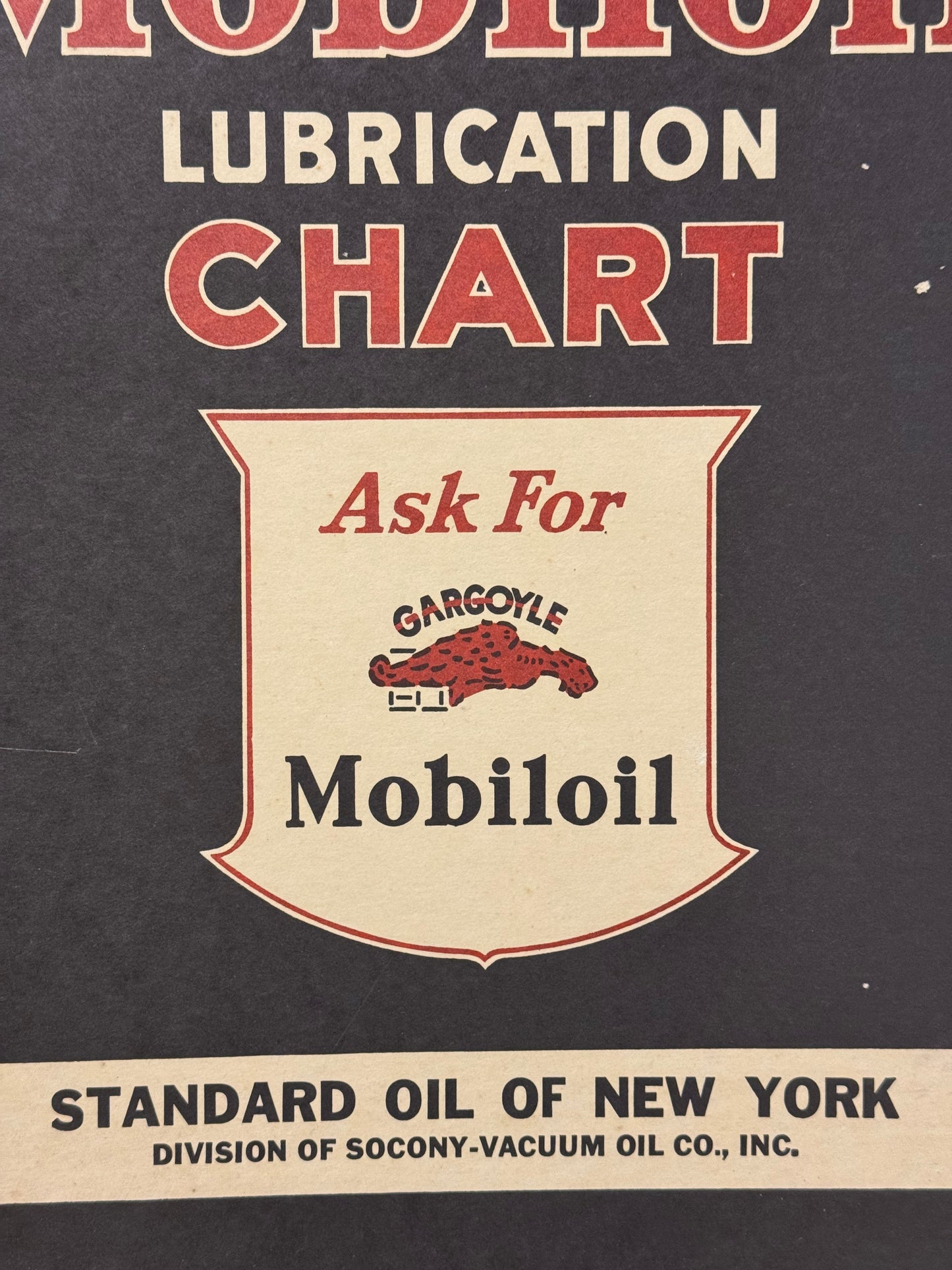 Mobiloil Lubrication Chart 1935