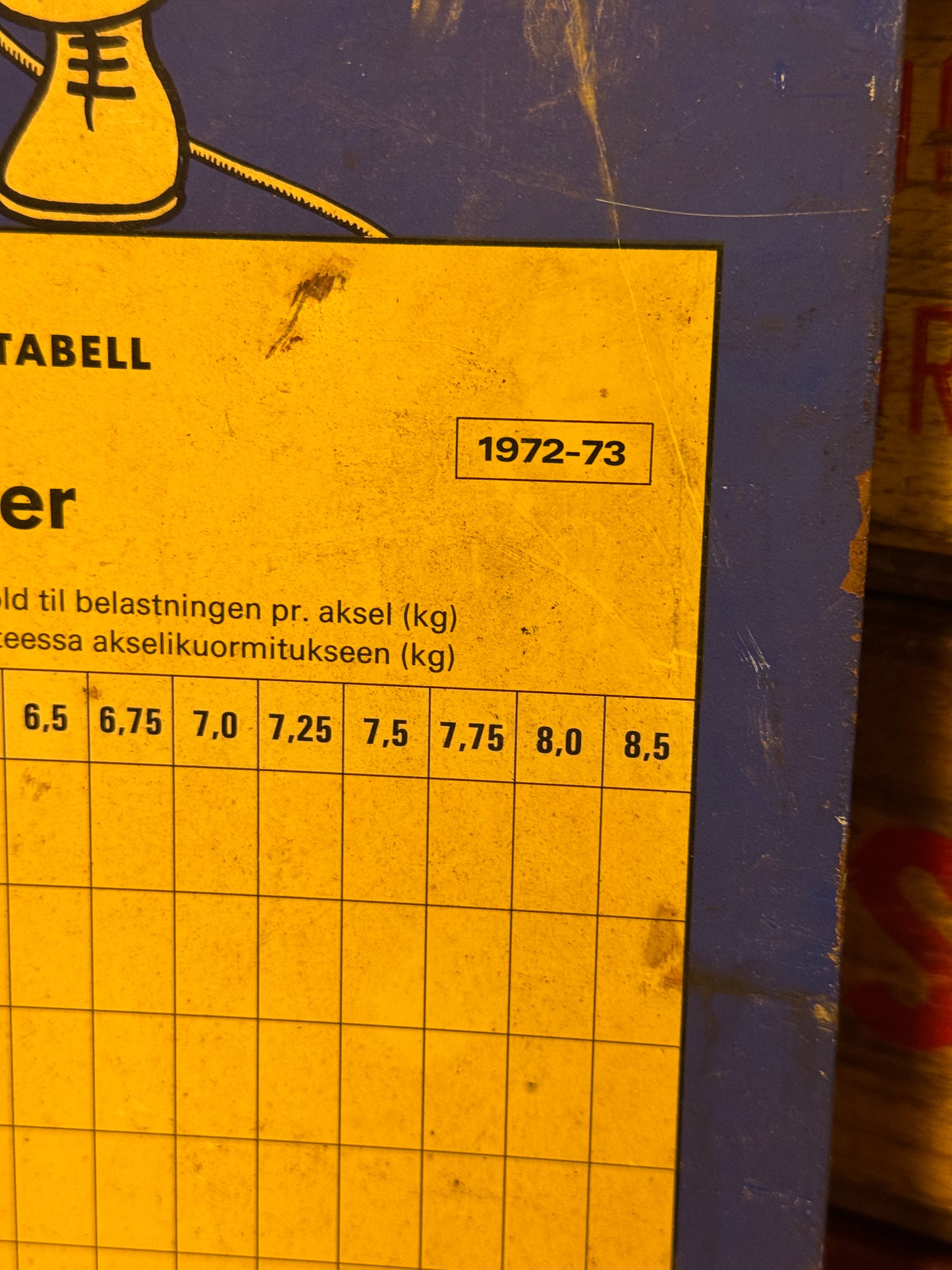 Michelin blikskilt